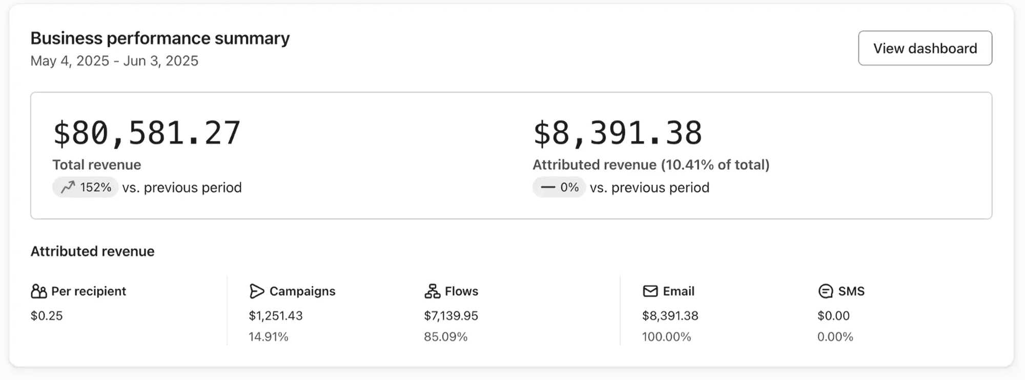 /images/case-study/casestudy2-after.png — case study 02